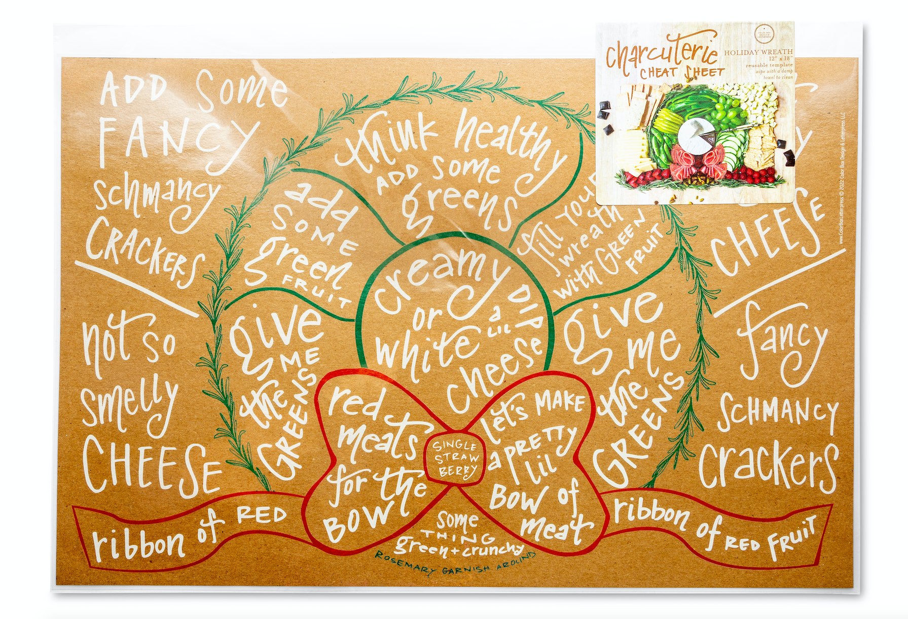 Charcuterie Cheat Sheet - Wreath