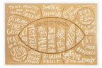 Charcuterie Cheat Sheet - Football