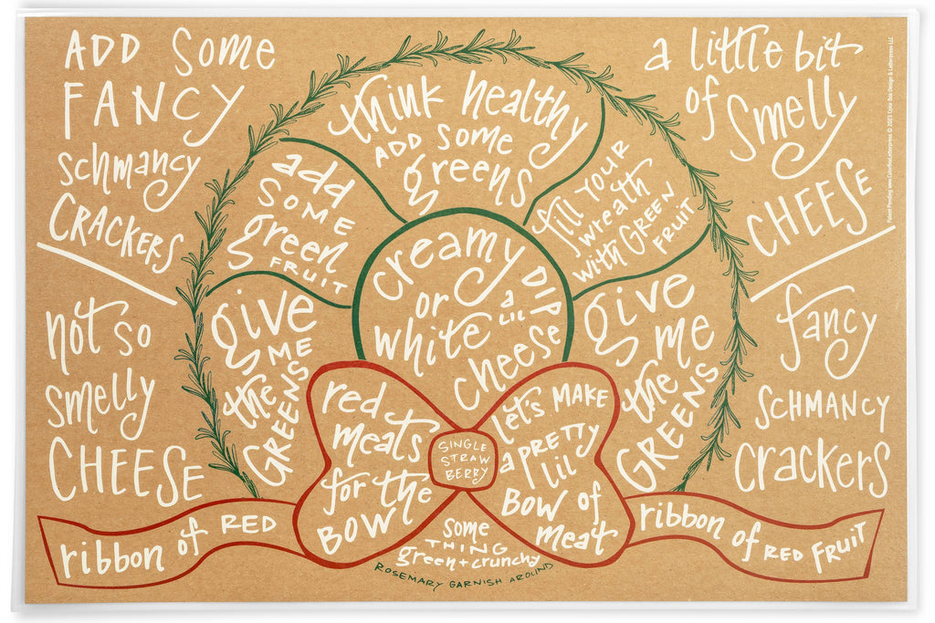 Charcuterie Cheat Sheet - Wreath