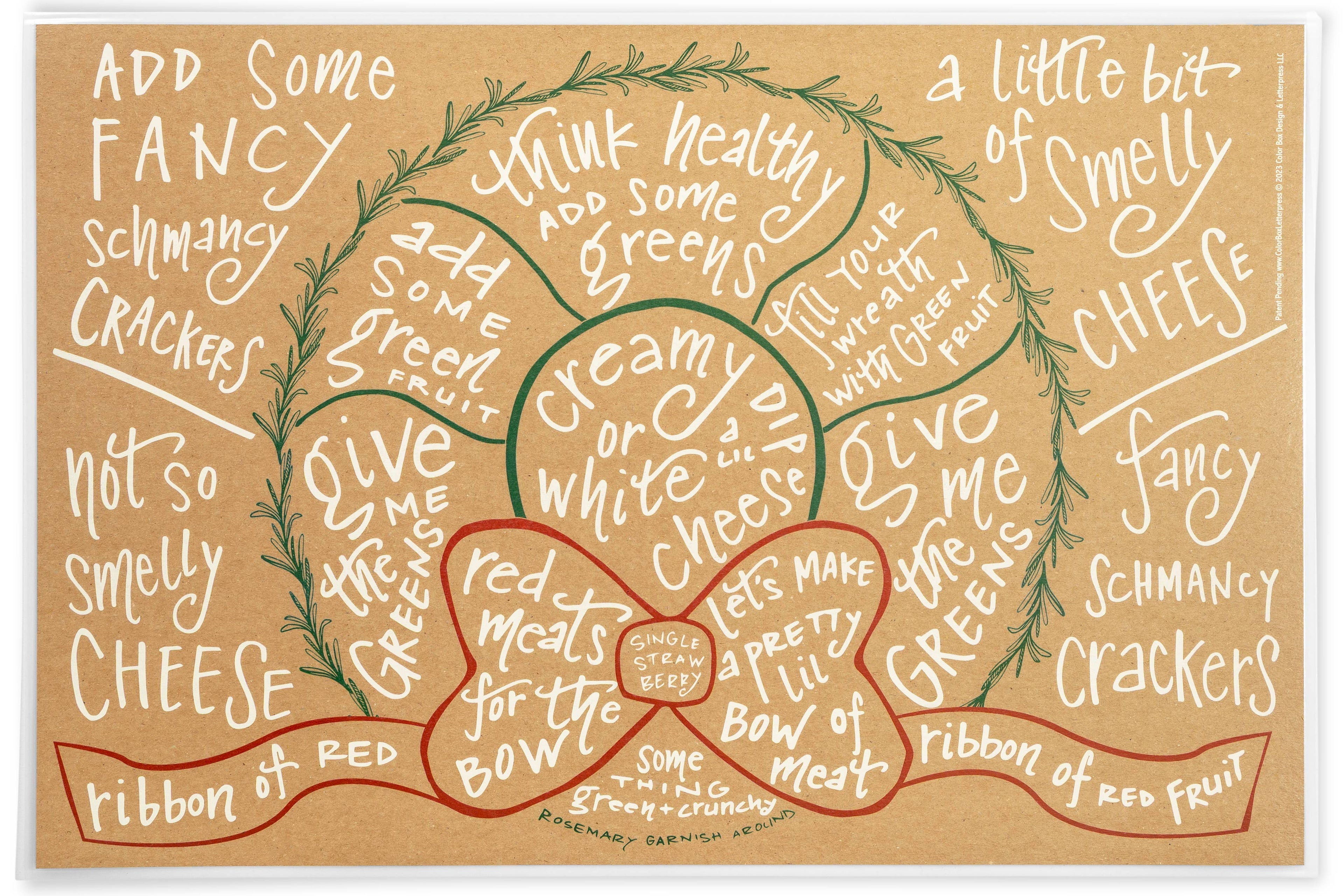 Charcuterie Cheat Sheet - Wreath