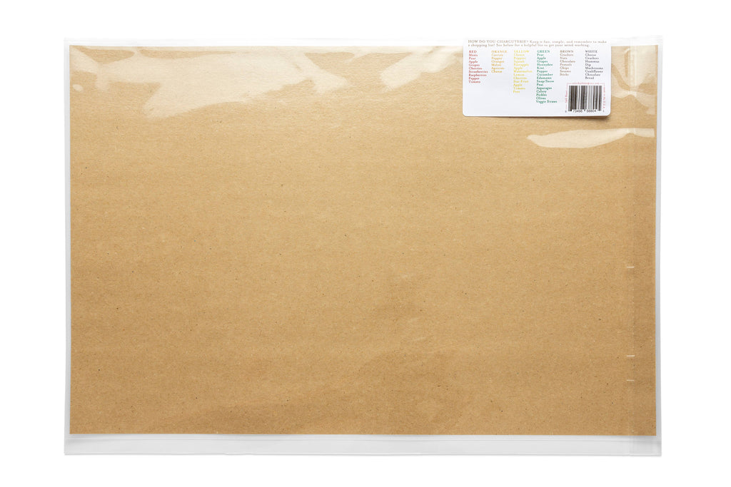 Charcuterie Cheat Sheet - Turkey