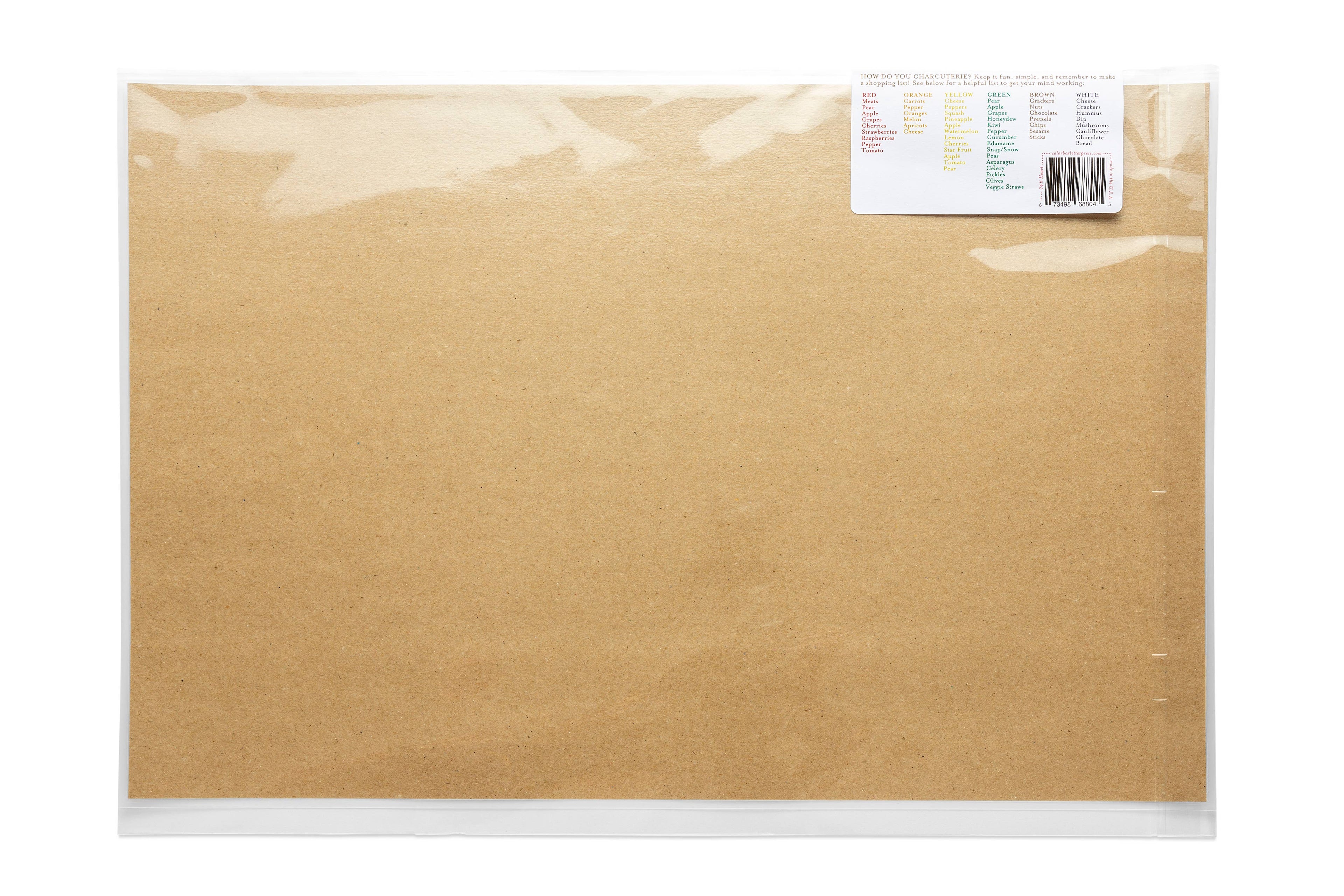 Charcuterie Cheat Sheet - Turkey