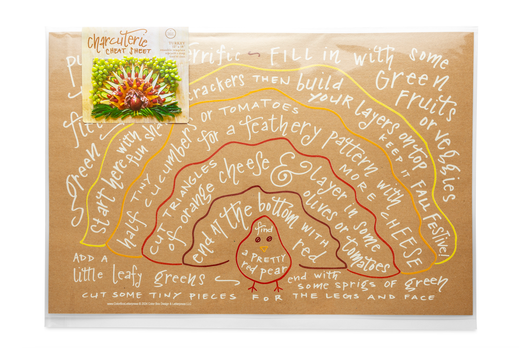 Charcuterie Cheat Sheet - Turkey