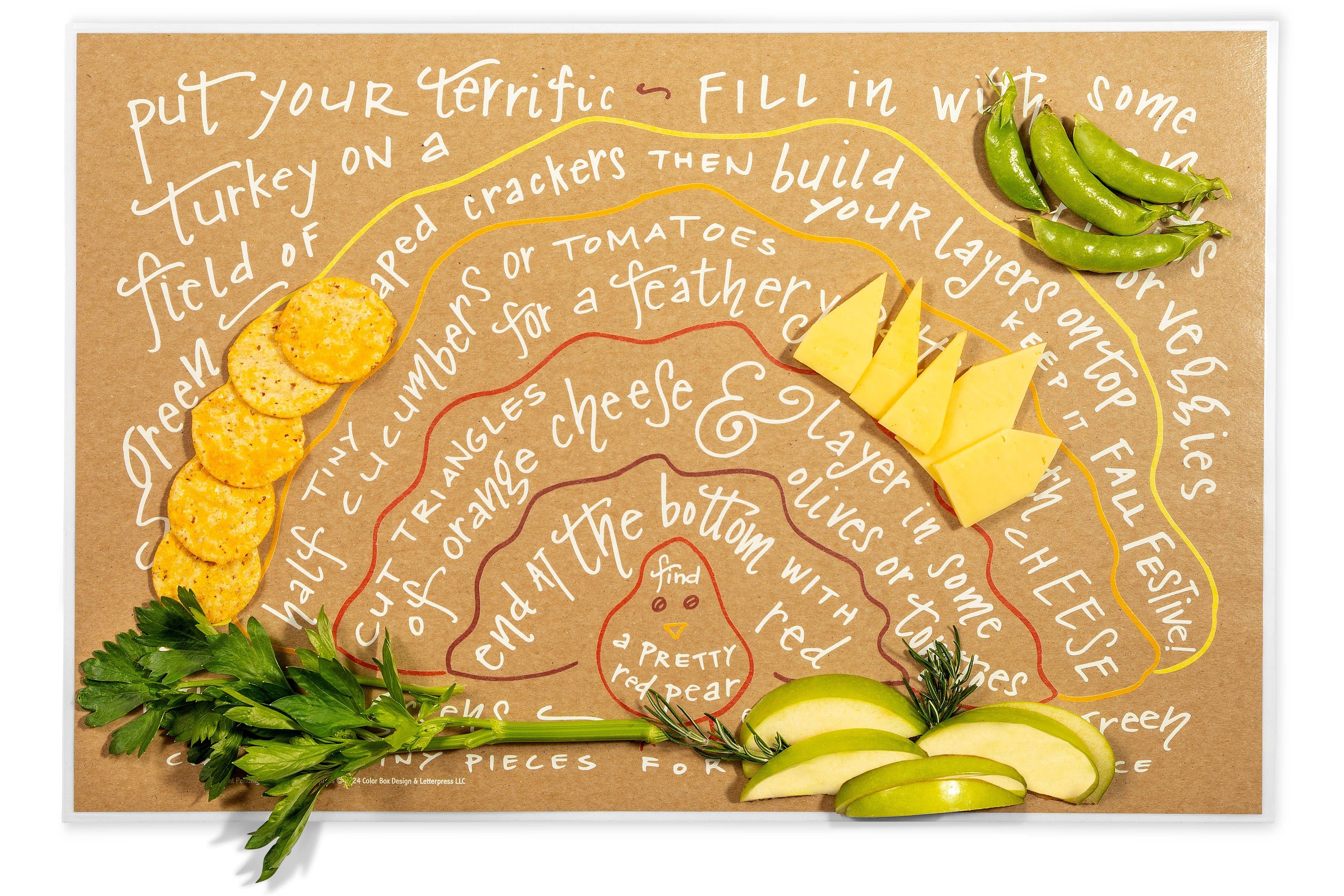 Charcuterie Cheat Sheet - Turkey